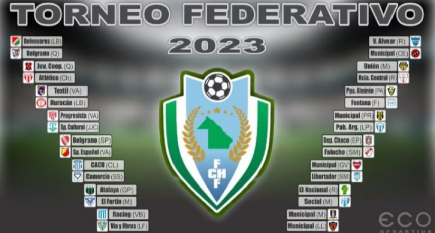 Inicio del Torneo Federativo de Fútbol 2023
